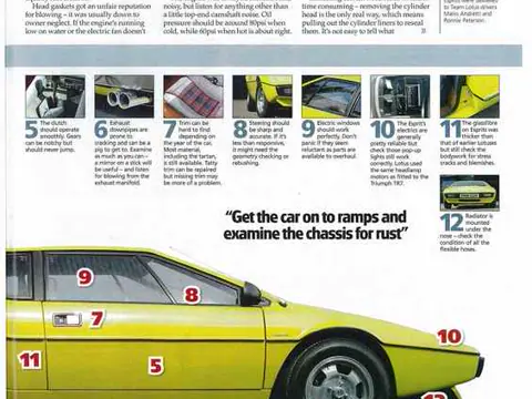 Lotus Esprit S1 chassis 131G_TEANSFERED TO 145G historical archive photograph 3