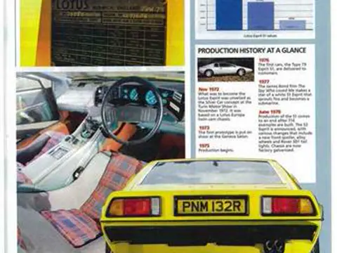 Lotus Esprit S1 chassis 145G registration PNM 132R historical archive photograph 8